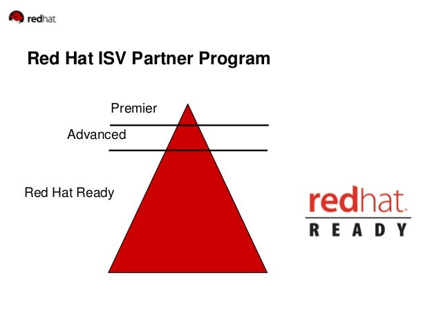 Программы для red hat
